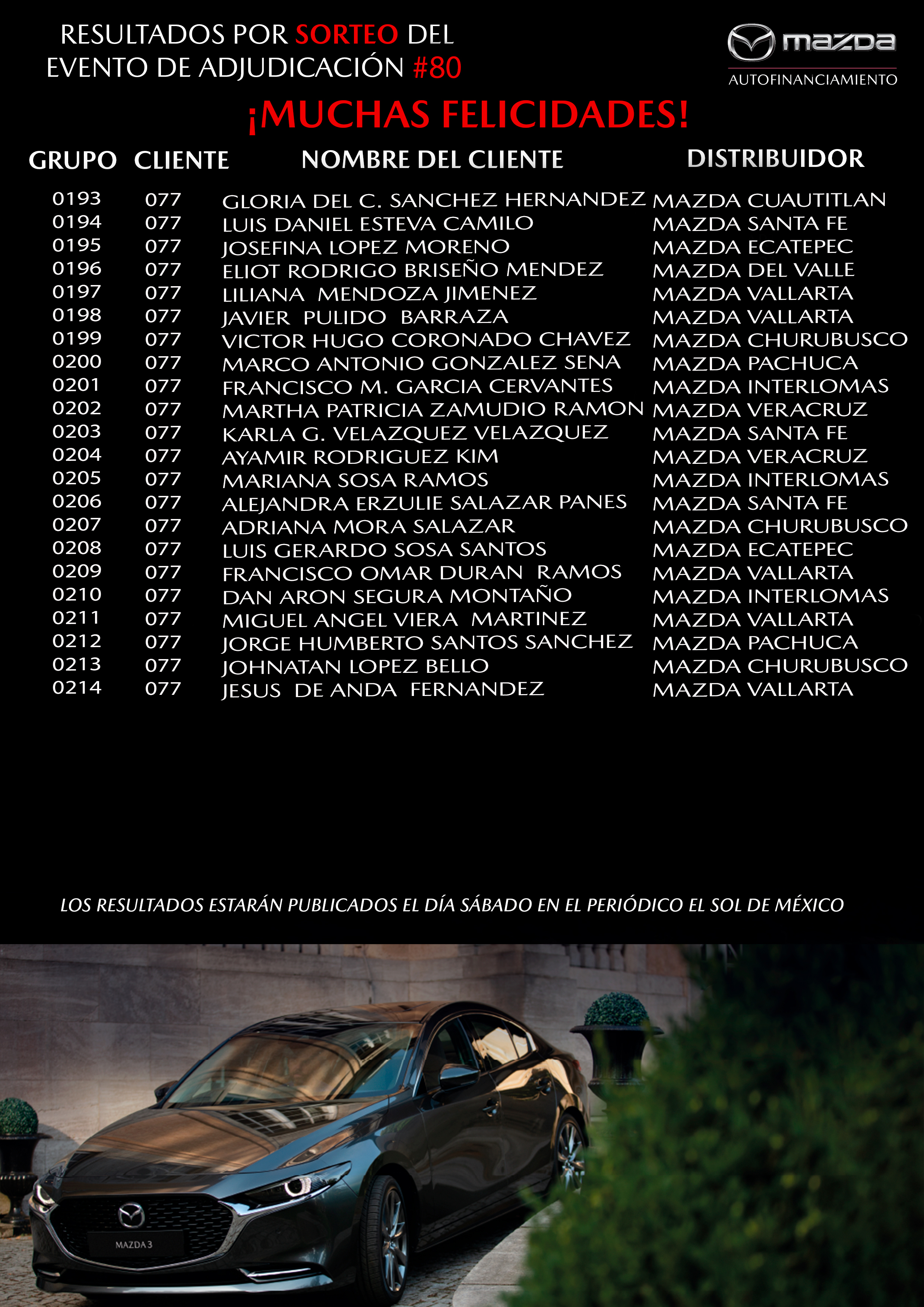 mazda autofinanciamiento