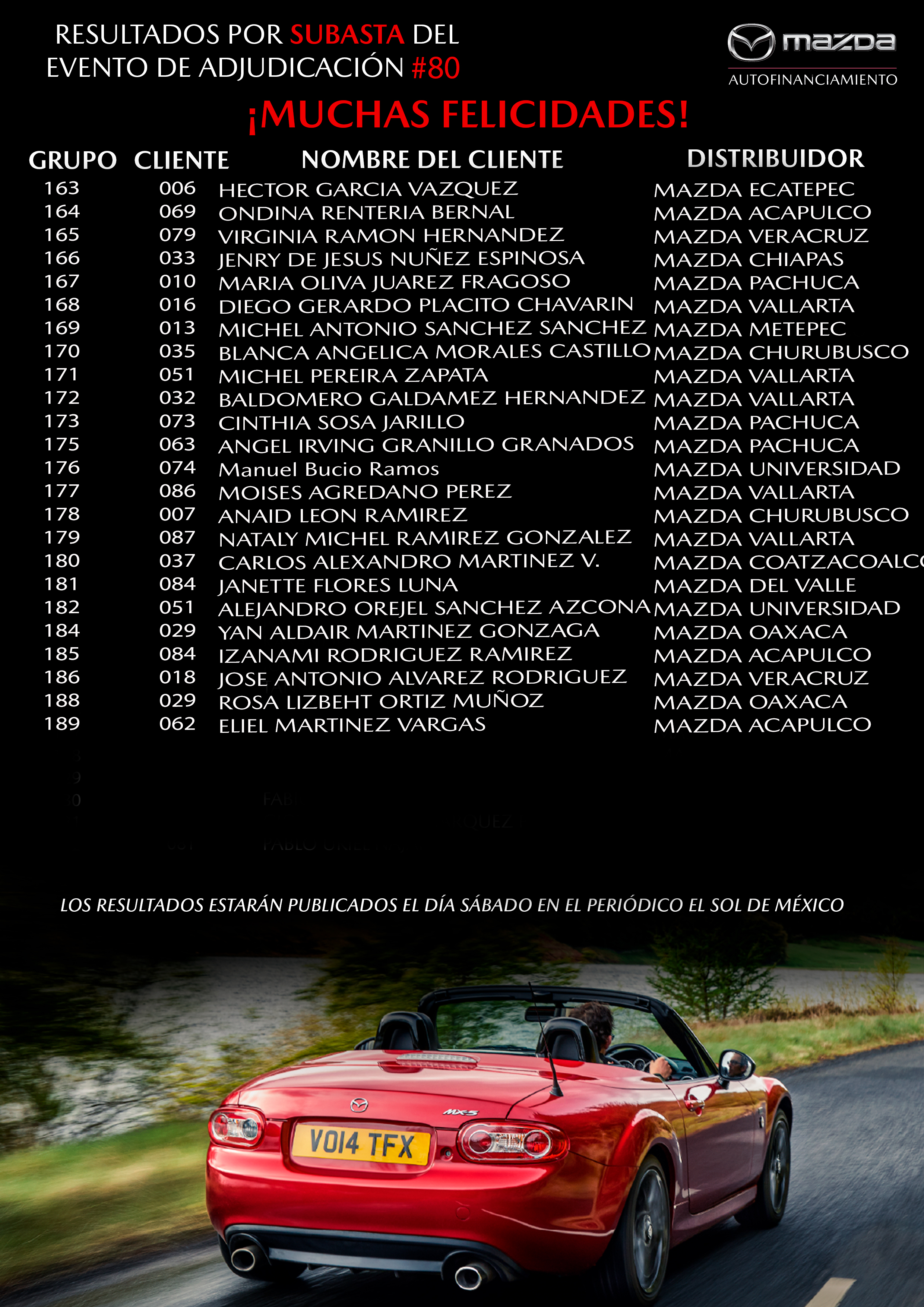 mazda autofinanciamiento